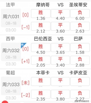 西班牙国王杯赛程比分预测(西班牙国王杯赛程比分预测最新)