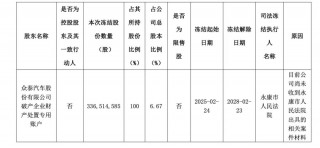 众泰汽车又爆债务逾期！重整三年后余波不断
