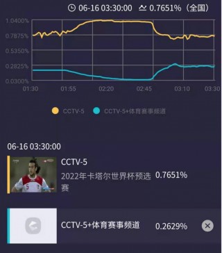 欧洲杯概念股2016(欧洲杯概念股一般多久启动)