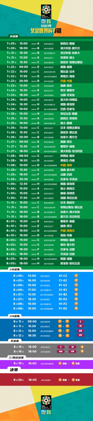 女足世界杯赛程时间表(女足世界杯赛程时间表中国)