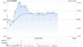 新秀丽将于7月15日派发末期股息每股0.1074美元