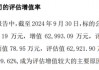 标的资不抵债仍高溢价收购！康缘药业2.7亿关联交易，值吗？