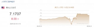 人民币兑美元中间价报7.1707，下调8点