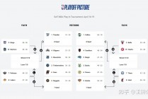 nba季后赛回放全场录像(nba季后赛录像全场回放高清)