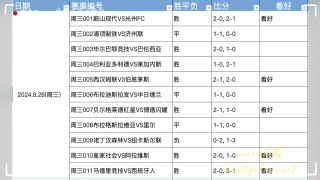 竞彩足球赛程(竞彩足球赛程表最新)