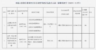 云南墨江农商行被罚37.4万元：因违反货币金银管理规定等