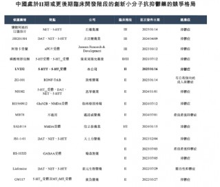 旺山旺水要上市，面临两个大风险！