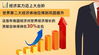 包含经济日报：加大保障房供给意义重大的词条