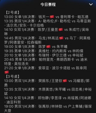 cctv5体育节目表5+(cctv5体育节目表5+节目单CCTV5+)