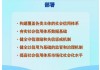 中办、国办印发《关于健全社会信用体系的意见》