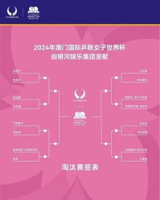 乒乓球世界排名最新排名表(乒乓球世界排名最新排名表女)