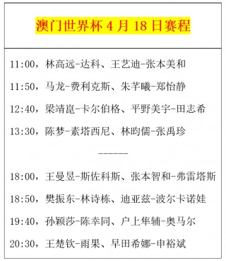 世界杯八强名单(世界杯八强次数排名)