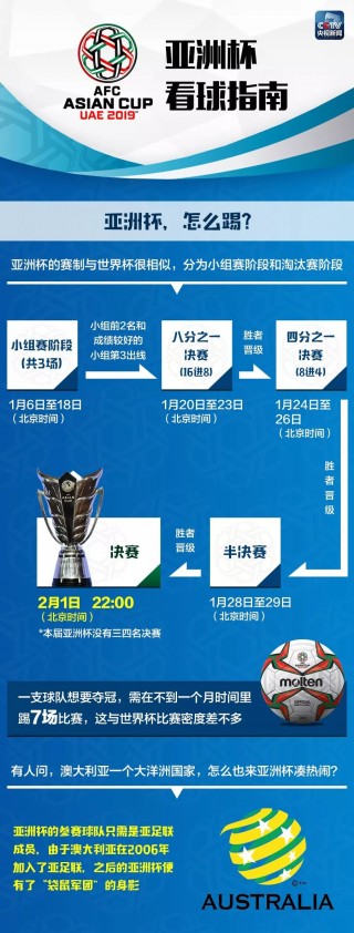 2019亚洲杯赛程表(2019亚洲杯赛程表及结果)