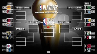 今日nba对阵(今日nba对阵战报结果)
