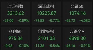 干货，AI算力核心股名单！最牛暴涨超8倍，光模块龙头业绩炸裂