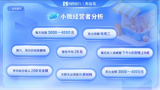 填补市场空白：网商银行“布谷鸟”系统破局小微理财服务