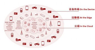 匈牙利智能停车软件(匈牙利智能停车软件叫什么)