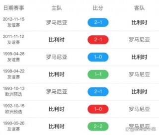 欧洲杯比赛比分(欧洲杯比赛比分结果表查询)