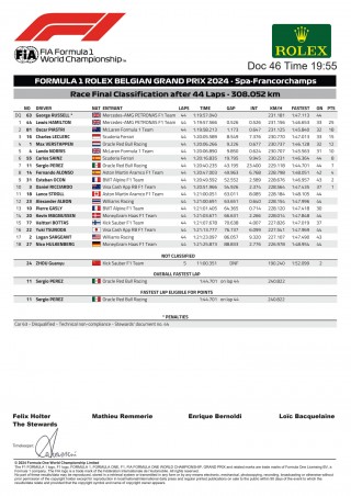 f1赛程表2021(f1赛程表2021北京时间)