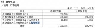中芯国际：陷量增价跌困局，扩产尚存挑战
