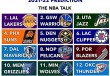 nba最新东西部排名(nba最新东西部排名今日排名)