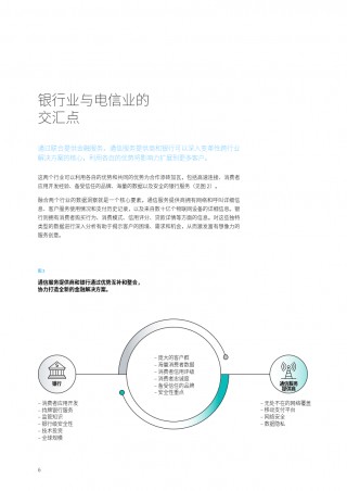 银行便捷支付有新招(银行便捷支付有新 *** 岗位吗)
