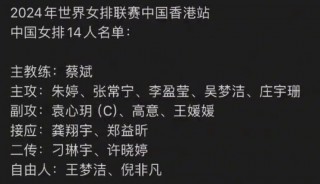 最新中国女排名单(最新中国女排队员照片)