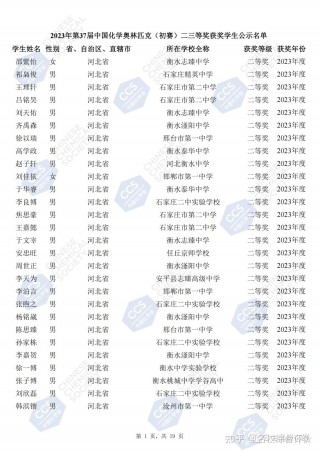 2023年奥赛报名时间(2023年奥赛报名时间及条件)