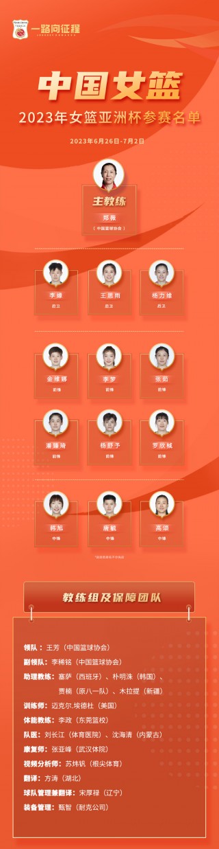 2023年中国亚洲杯为什么取消(2023年中国亚洲杯为什么取消了)