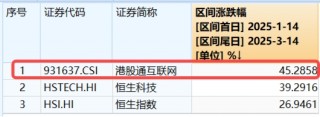 科技、消费坐上“跷跷板”，创业板人工智能独立向上！小米、腾讯财报将至，港股AI主线迎新催化
