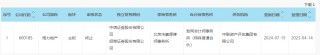 调整重大资产重组方案后，不足半个月主动撤回！格力地产的“免税”之路何去何从