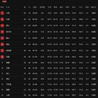 灰熊队赛程(灰熊赛程2021)