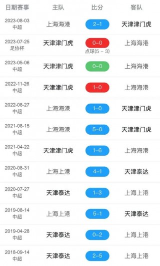 cctv5手机版在线直播观看(cctv5手机在线直播观看正在直播乒乓球)