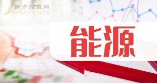 广日智能停车(广日智能停车设备有限公司属于国企吗)