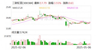 三联虹普：公司经营数据的变化主要系报告期内执行项目的结构性变化所致
