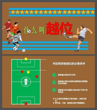 足球规则全部详细(足球规则全部详细合集)