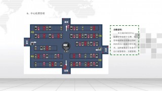 包含智能停车系统stp分析的词条