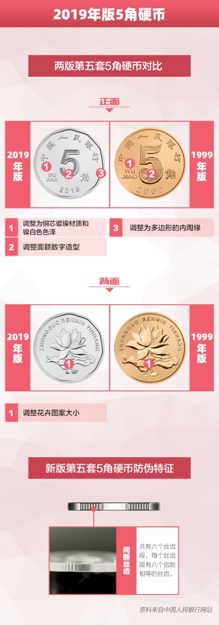 央视第五套节目表(央视第五套节目表十5)