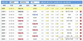 五大联赛开赛时间(2024年欧洲五大联赛赛程)
