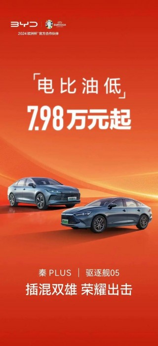 欧洲杯奔驰广告(2021年欧洲杯广告词)