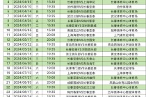 2023年中超联赛赛程(2023年中超联赛赛程最新)