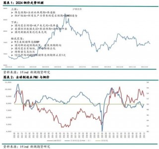 新湖有色（铜）2025年报：否极泰来，未来可期