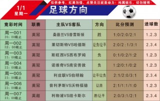 竞彩足球比分即时比分大神推荐(竞彩足球比分即时比分大神推荐竞彩足球开奖结果查询)