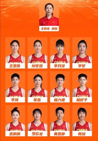 女篮预选赛赛程(女篮预选赛赛程时间表)