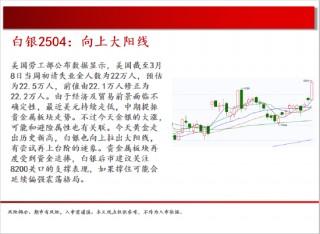 中天期货:螺纹区间反弹 玻璃低位震荡