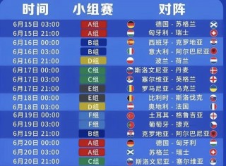 2021年世界杯赛程表时间(2021年世界杯赛程表时间表格)