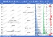 银行系老将接棒掌舵！Q1迎近年更大亏损，高增长与高波动并存，中荷人寿新“帅”面对哪三座大山？