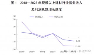 中淳高科招股书未披露的秘密:实控人曾控股的石料矿非法占用农田遭法院强制执行 其合伙人连续多年向官员行贿