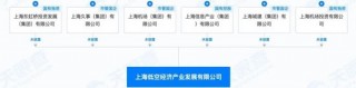上海国资，重磅动作！