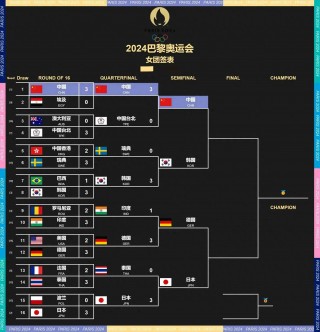 法国世界杯大名单出炉(法国世界杯阵容2022)